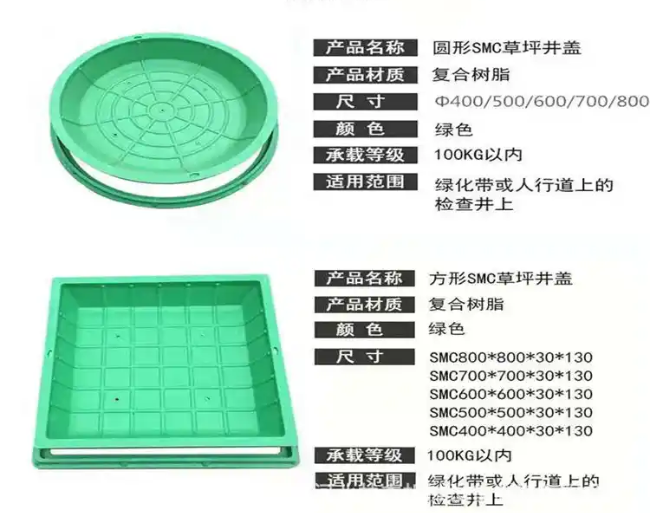 四川树脂复合种植井盖展示